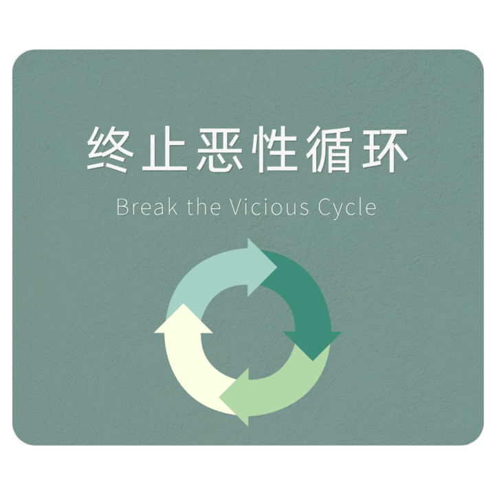 伴侣/婚姻心理咨询-终止恶性循环 伴侣/婚姻心理咨询-终止恶性循环